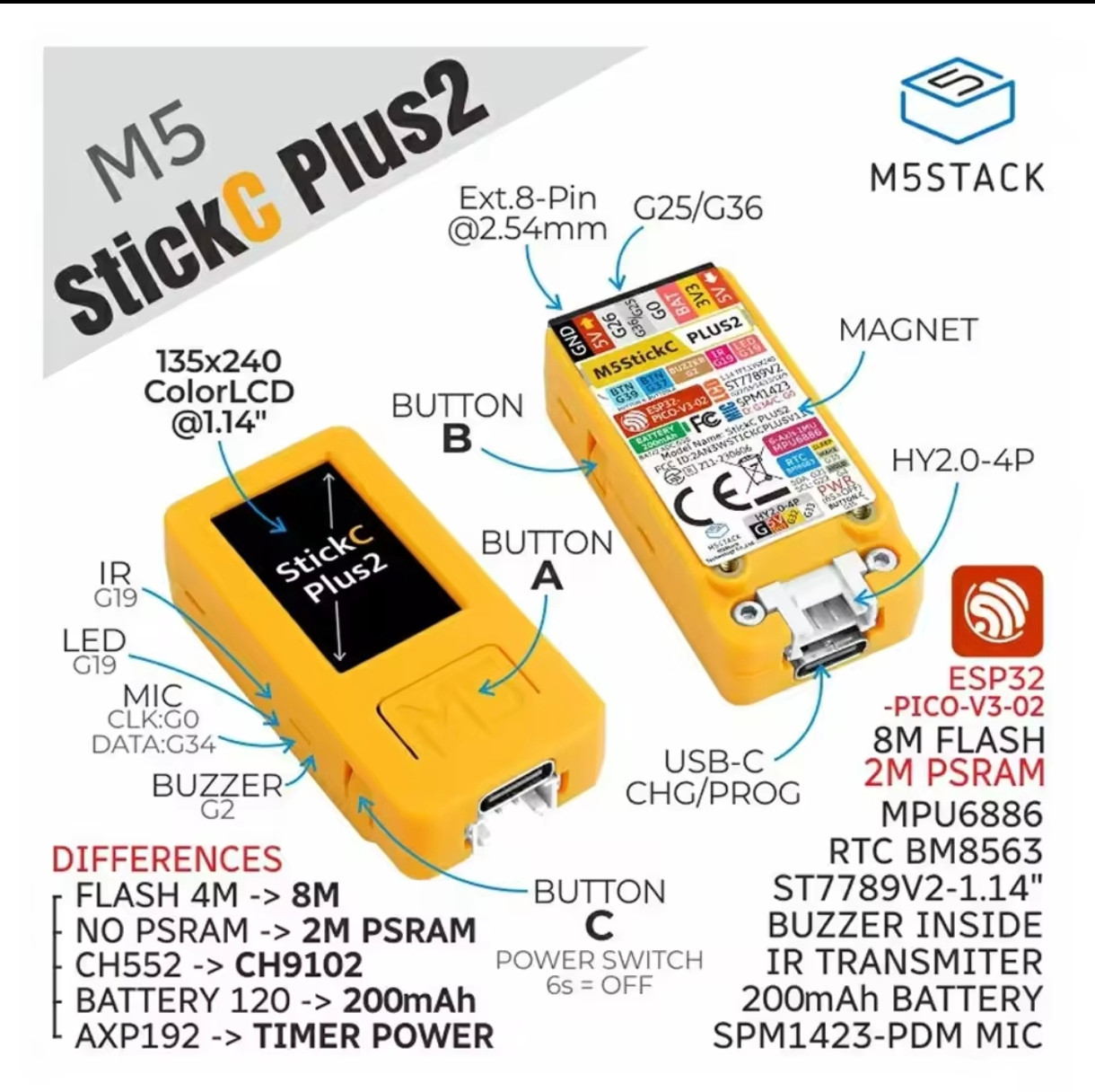 M5Stack M5StickC PLUS2 ESP32-PICO Mini IoT Development Kit Official BLE WiFi Bigger Screen IoT Controller