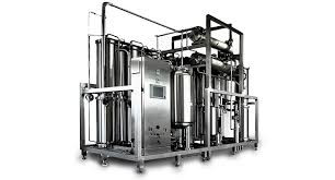 Water For Injection System