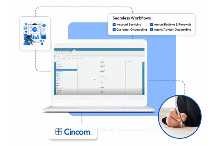 Cincom Eloquence® (CCM Software)
