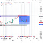Derivprofitpath